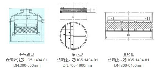 絲網除沫器.jpg